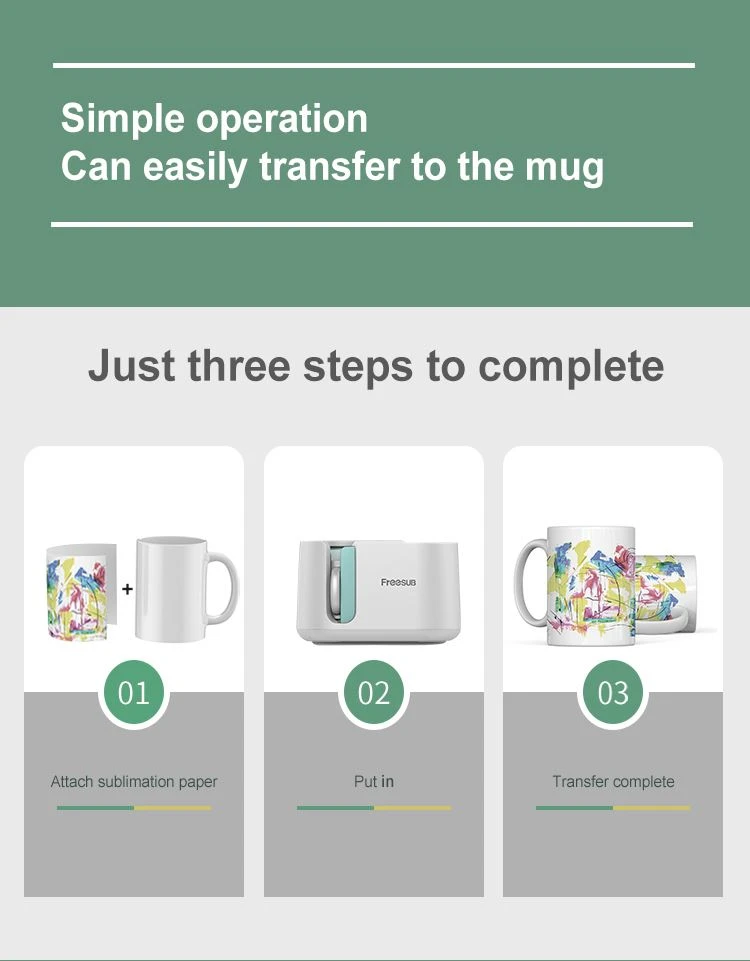 3steps to print 3steps to print